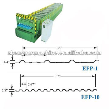 Machine de formage de panneaux de toit Soffit &amp; liner EFP